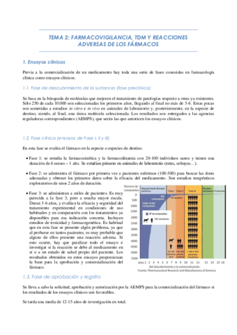 Tema-2-Farmacovigilancia.pdf