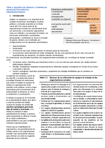 Organizaciones-T4.pdf