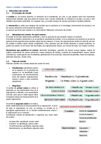 Organizaciones-T5.pdf