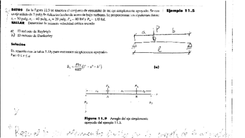 Tema 2-Problemas ejes-soluci+¦n.pdf
