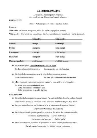 LA-VOIX-PASSIVE.pdf