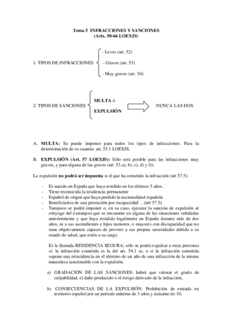 Esquema-infracciones-y-sanciones-T.pdf