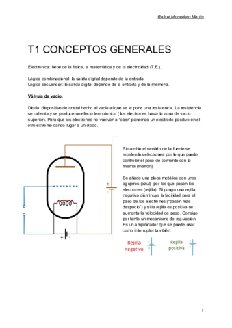 APUNTES-ELECTRONICA-DE-TODA-LA-ASIGNATURA.pdf