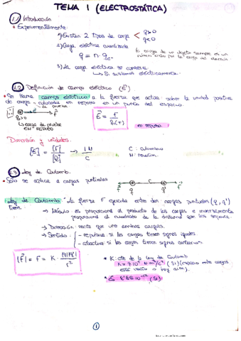 APUNTES-COMPLETOS-FISICA-II.pdf