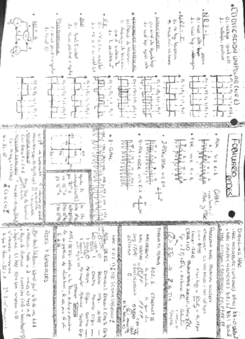 Formulas-y-teoria.pdf