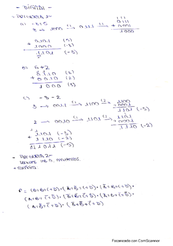 ExamenDigitalSolucion.pdf