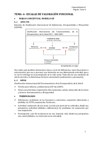 T6-Escalas-de-valoracion-funcional.pdf