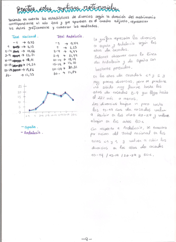 practica-sobre-rupturas-matrimoniales-Melisa-Medina.jpg