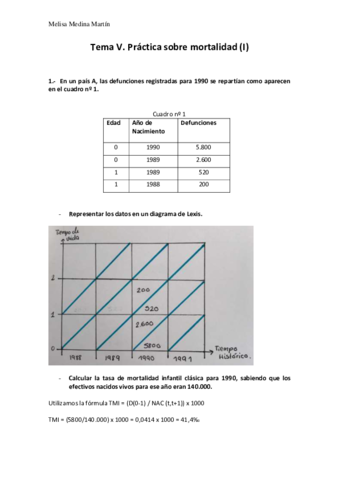 Practica-mortalidad-I.pdf
