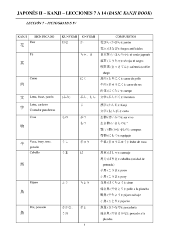 Kanji-Japones-II.pdf