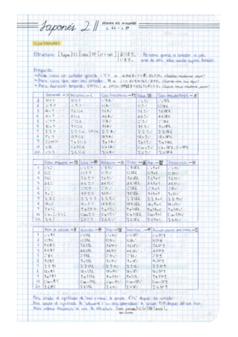 Gramatica-japones-2.pdf