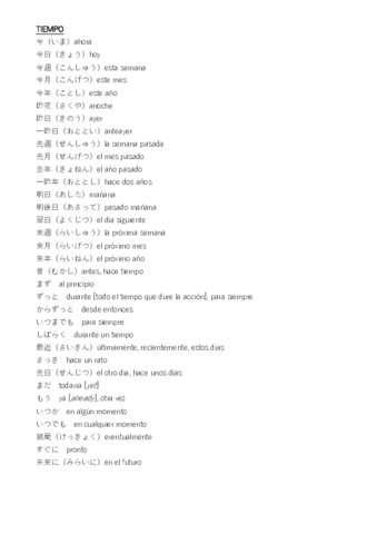 Japones-IV-Adverbios.pdf