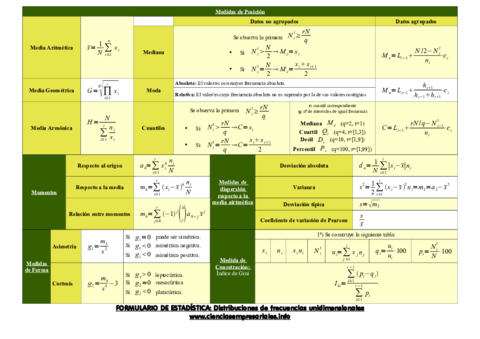 formulario_estadistica.pdf