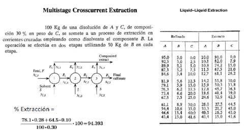 Ejercicios-LL-y-SL-corrientes-cruzadas.pdf