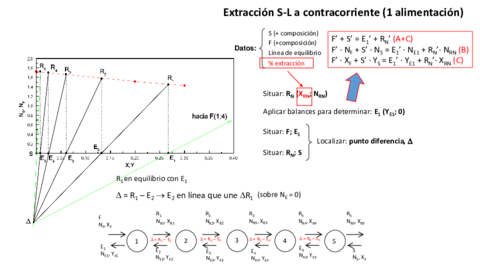 SL-contracorriente-1F-ej2.pdf