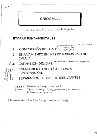 tema-1-quim-indus.pdf
