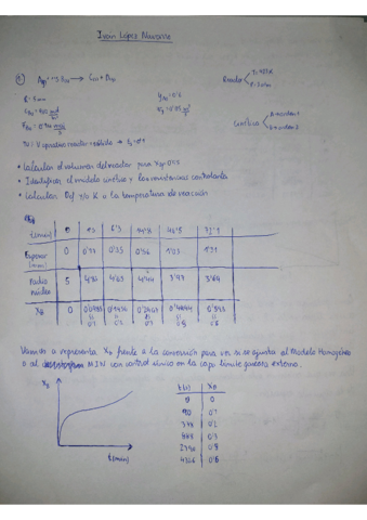 segundo-parcial-reactores.pdf
