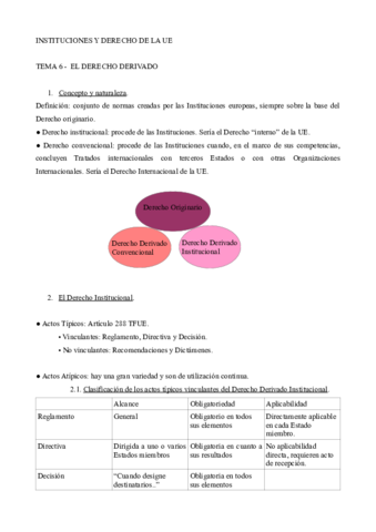 Tema 6 Dcho Europeo.pdf