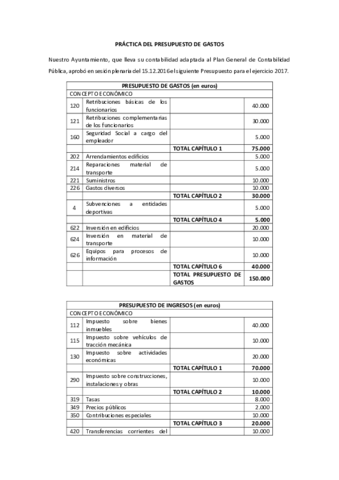 ejercicio-del-presupuesto-de-gastos-para-hacer-los-alumnos.pdf