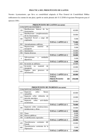 Solucion-practica-del-presupuesto-de-gastos-copia.pdf