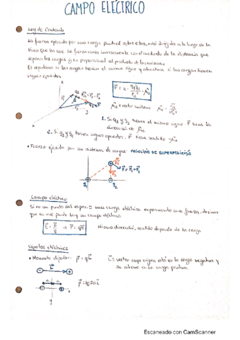 Fisica-2.pdf