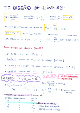 apuntes-t7-diseno-de-lineas.pdf