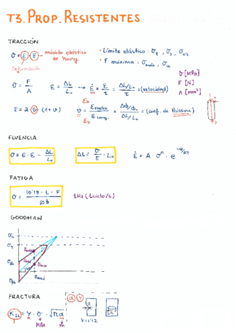 formulario-1-parcial.pdf