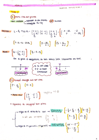 RESUM-TEMA-2-Fisica-II.pdf