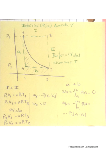 Tema-3-Termodinamica.pdf