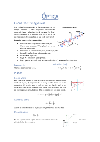 Resumen-Unidad-7-Optica.pdf