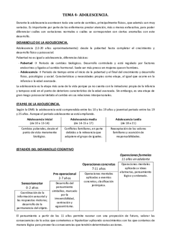 Tema-4-Psicologia-desarrollo.pdf