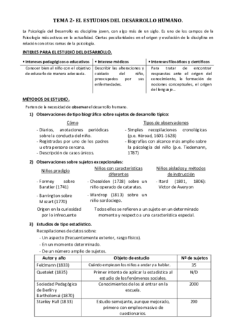 Tema-2-Psicologia-desarrollo.pdf