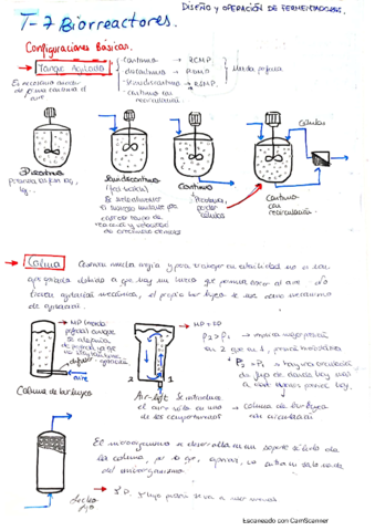 tema-7-biorreactores.pdf
