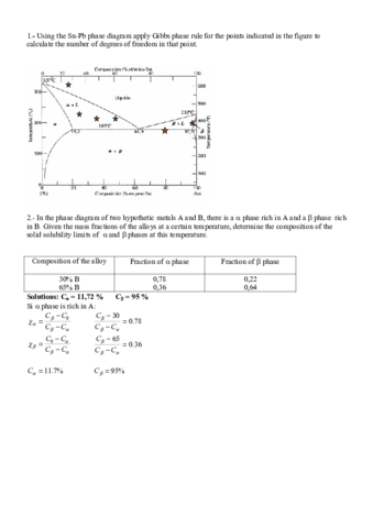 Session-9-Phase-diagrams-I-Problems-Solutions.pdf