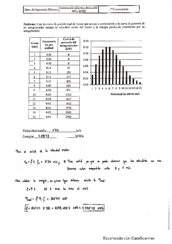 Ejercicio-examen-resuelto.pdf