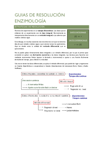 Guia-resolucion-de-problemas-enzimologia.pdf