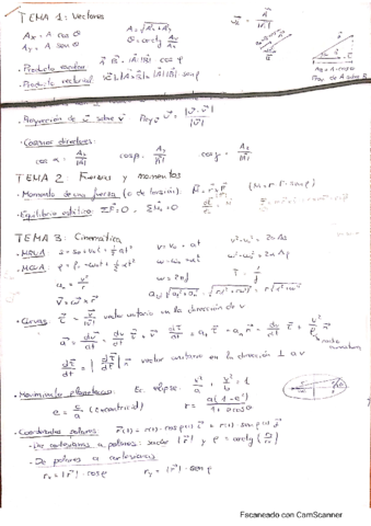 Repaso-Fisica-I.pdf