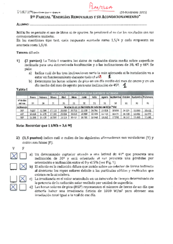 Resolucion1ParcialER_GIET_15-16.pdf