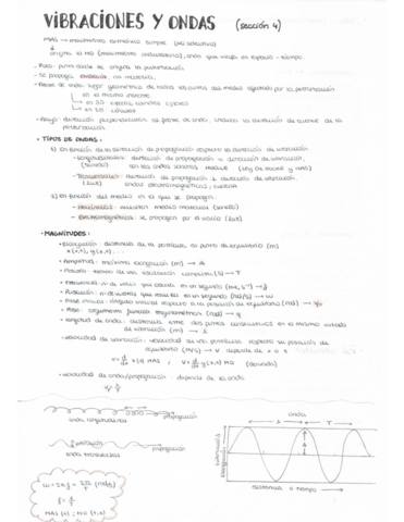 Apuntes-fisica-vibraciones-y-ondas-.pdf
