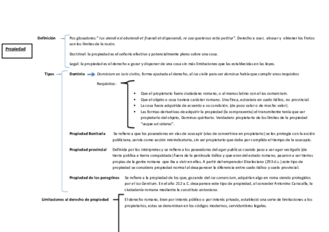Esquema derechos reales.pdf