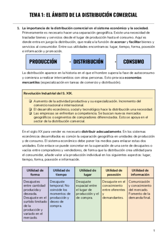 TEMA-1-EL-AMBITO-DE-LA-DISTRIBUCION-COMERCIAL.pdf