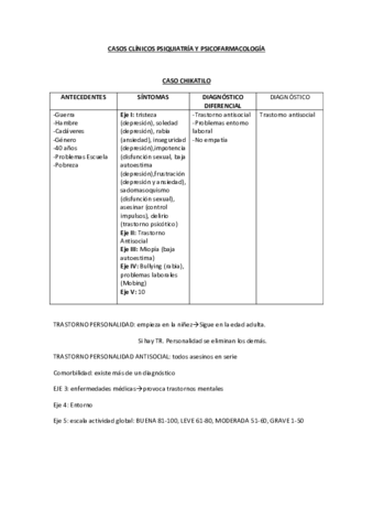 CASOS-CLINICOS.pdf