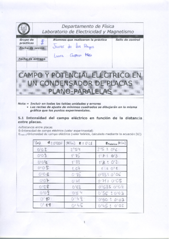 PracticaCondensadores.pdf