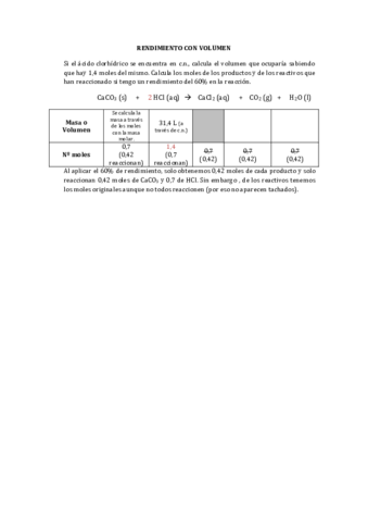 Ejemplo-Rendimiento-con-volumen.pdf