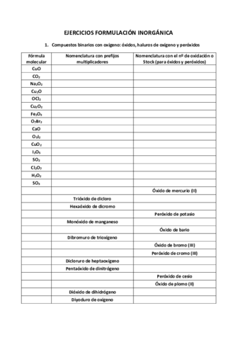 Ejercicios-FORMULACION-INORGANICA-2017-2018.pdf
