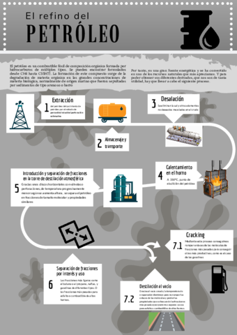 Refino-del-Petroleo-Ana-Beatriz-Garcia.pdf