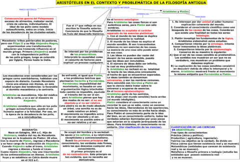 ARISTOTELES-EN-EL-CONTEXTO-Y-PROBLEMATICA-DE-LA-FILOSOFIA-ANTIGUA.pdf