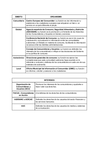 AMBITOS-E-INTERESES.pdf