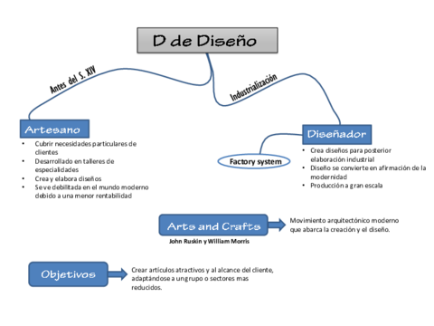 D-de-Diseno-3.pdf