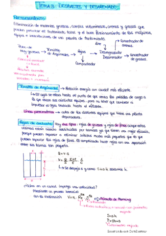 RESUMENES-SUELTOS-TEORIA-TA.pdf